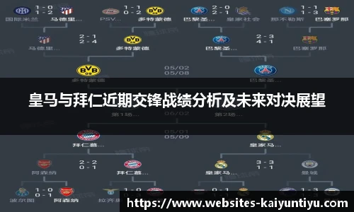 开云体育官网